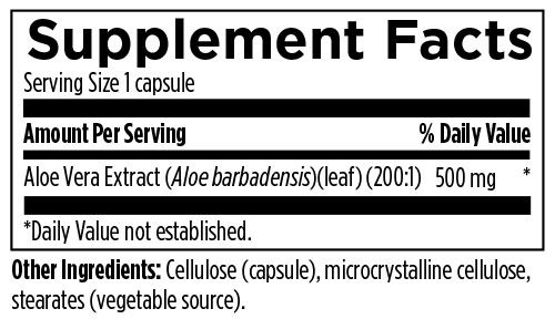 Aloe Nutrition Information 102021