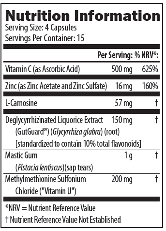 GHM060 07-2020 Nutrition Information