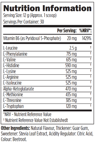 AASPDR-PL Nutrition Information 12-2023