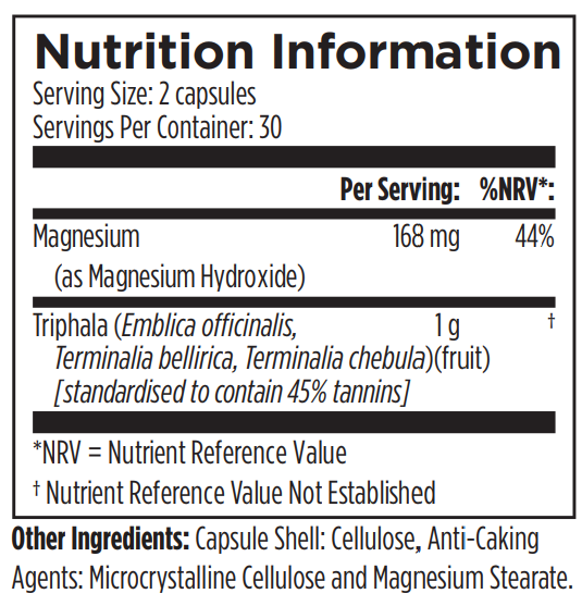 CRX060 Nutrition Information 01-2024