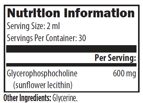 GPC2OZ Nutrition Table
