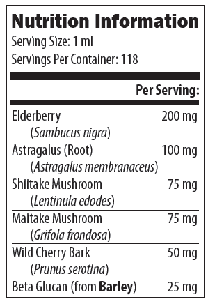 IBL4OZ-PL-NutritionTable
