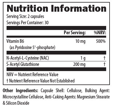 SAG060-PL-NutritionTable