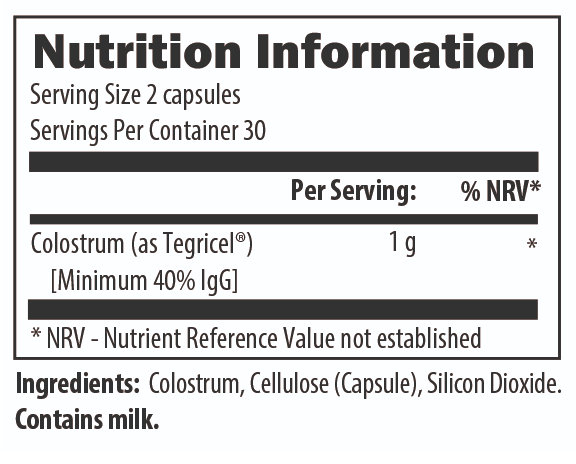 TEG060-PL-NutritionTable