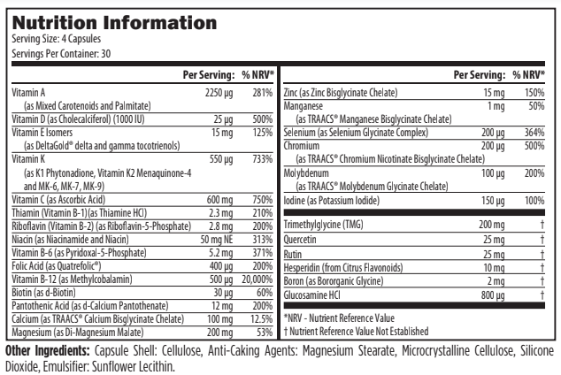 CMF120 07-2020 Nutrition Information