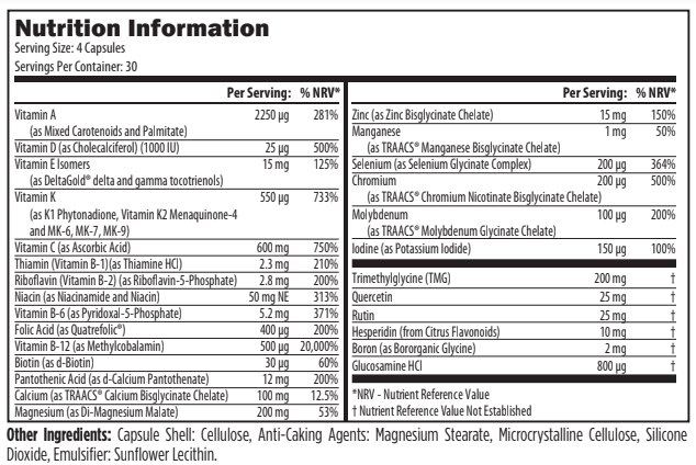 CMF120 2022 Nutrition Information