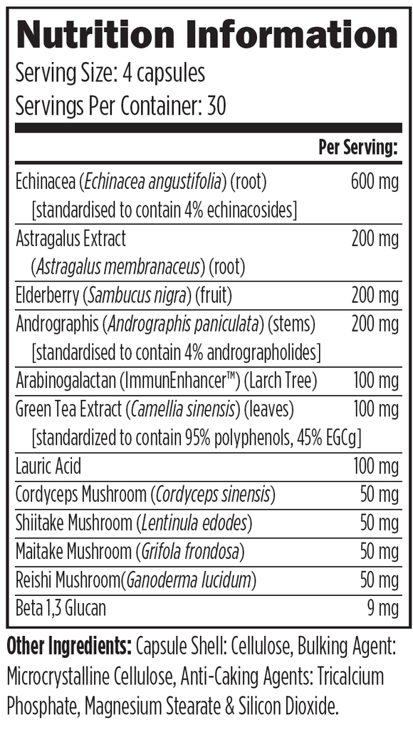 IMP120-PL Nutrition Information 06-2024