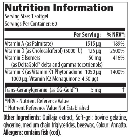 ADK060 Nutrition Information 01-2021