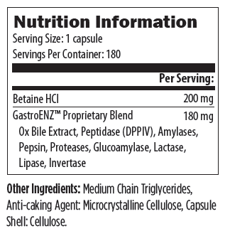 DIG180-PL-NutritionTable
