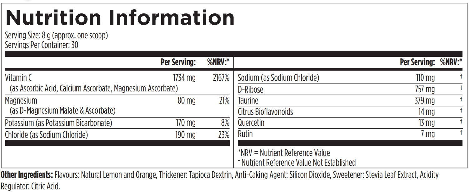 ELS240 Nutrition Information 01-2024
