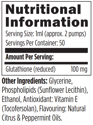 LPOGLT Nutrition Information 01-2024