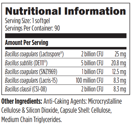 PBS060 Nutrition Information 01-2024
