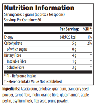 PAFUNF 09-2020 Nutrition Information