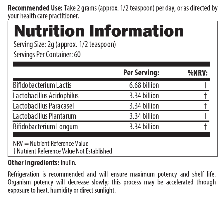 PRO120-PL-NutritionTable