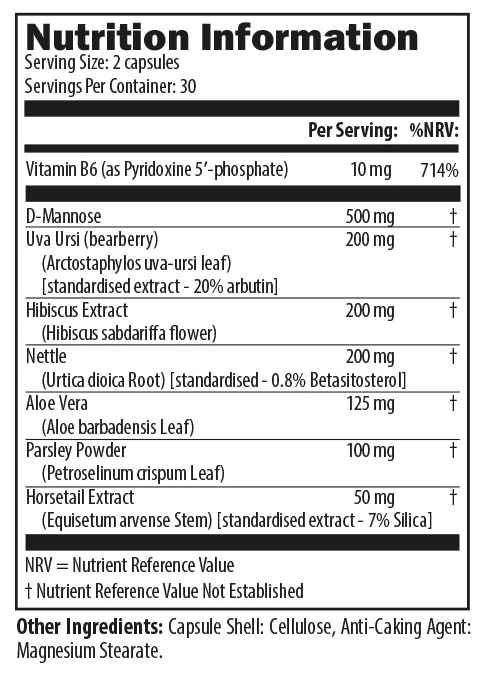 UTS060-PL-NutritionTable