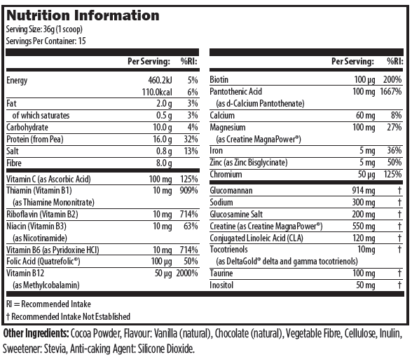 VGMVAN 06-2020 Nutrition Information
