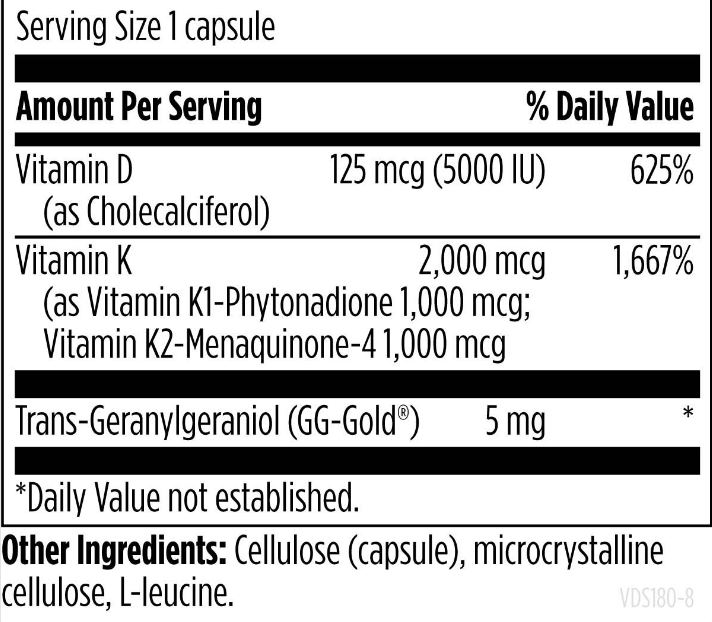 VDS060-PL-NutritionTable