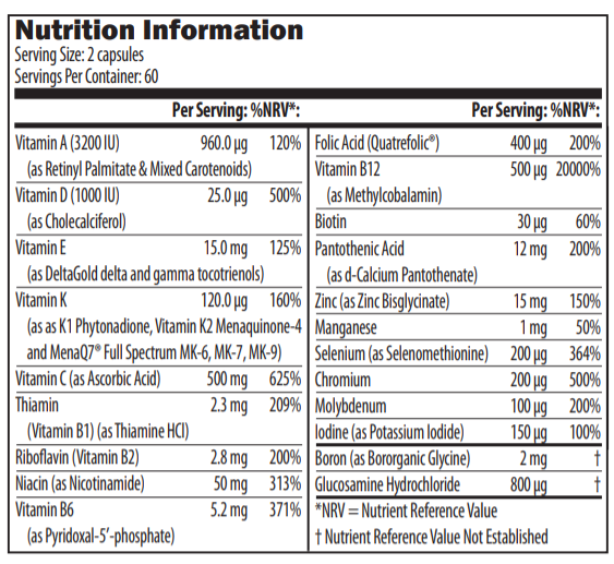 TDM120-PL 10-2020 Nutrition Information