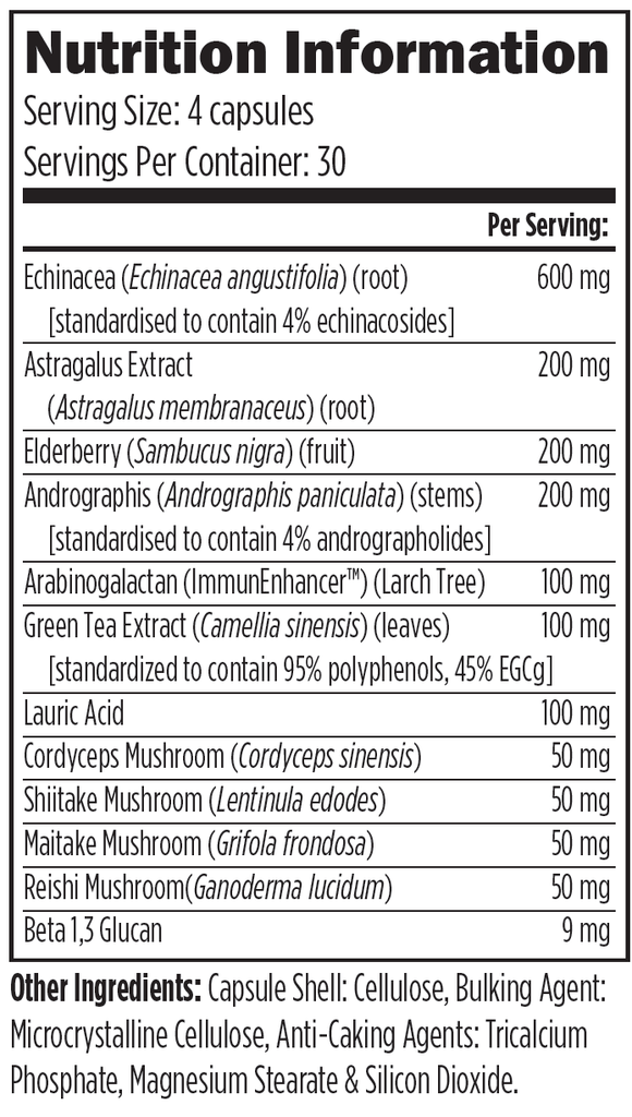 IMP120-PL Nutrition Information 11-2020