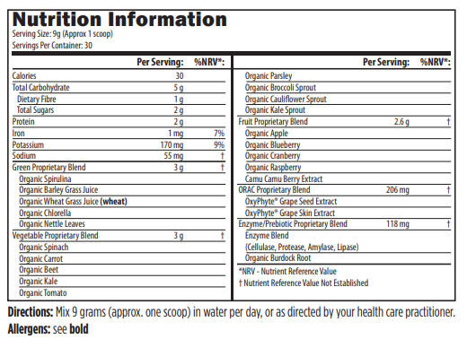 PGRUNF 08-2020 Nutrition Information