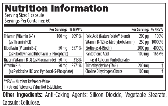 BSP060-PL-NutritionTable