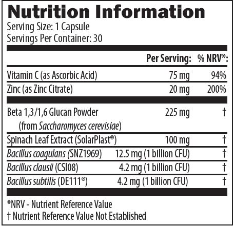 IMS060-PL Nutrition Information 04-2021